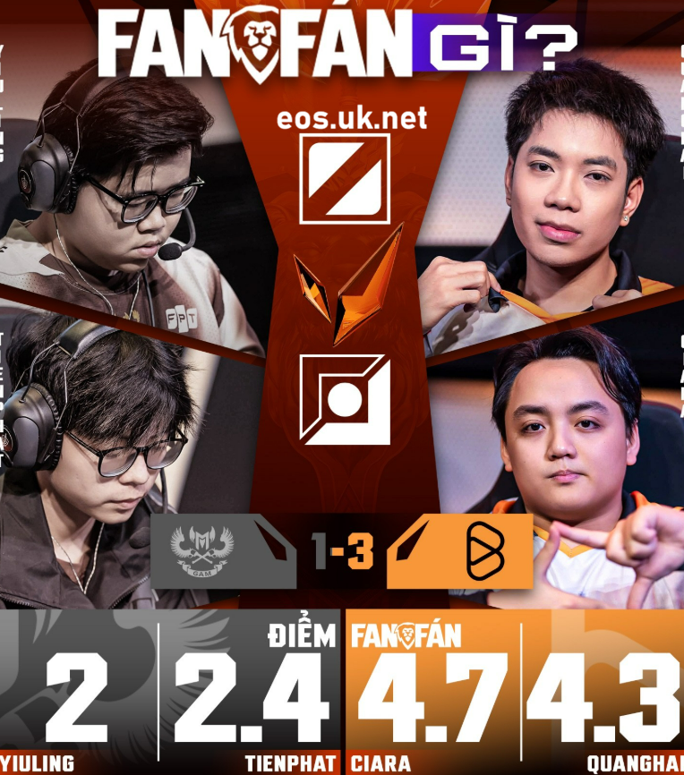 hao quang cua goat